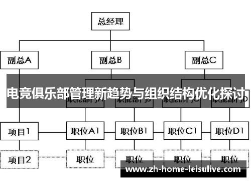 电竞俱乐部管理新趋势与组织结构优化探讨